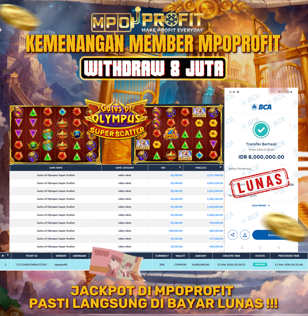 MPOPROFIT JACKPOT SLOT PRAGMATIC PLAY! KEMENANGAN MURNI DI (GATES OF OLYMPUS SUPER SCATTER TOTAL RP. 8.000.000,- LUNAS)